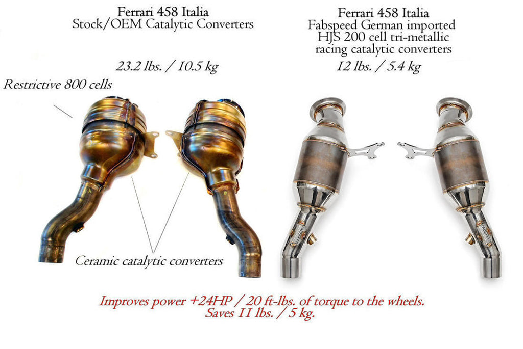 Fabspeed Ferrari 458 Italia Sport Catalytic Converters