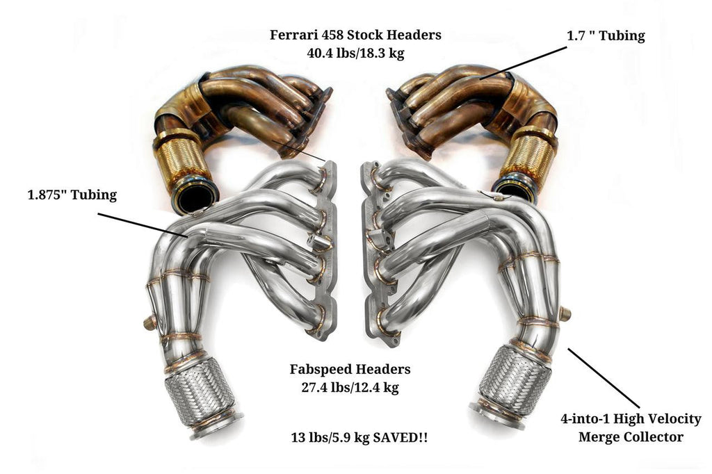 Fabspeed Ferrari 458 Italia Sport Headers (2010-2015)