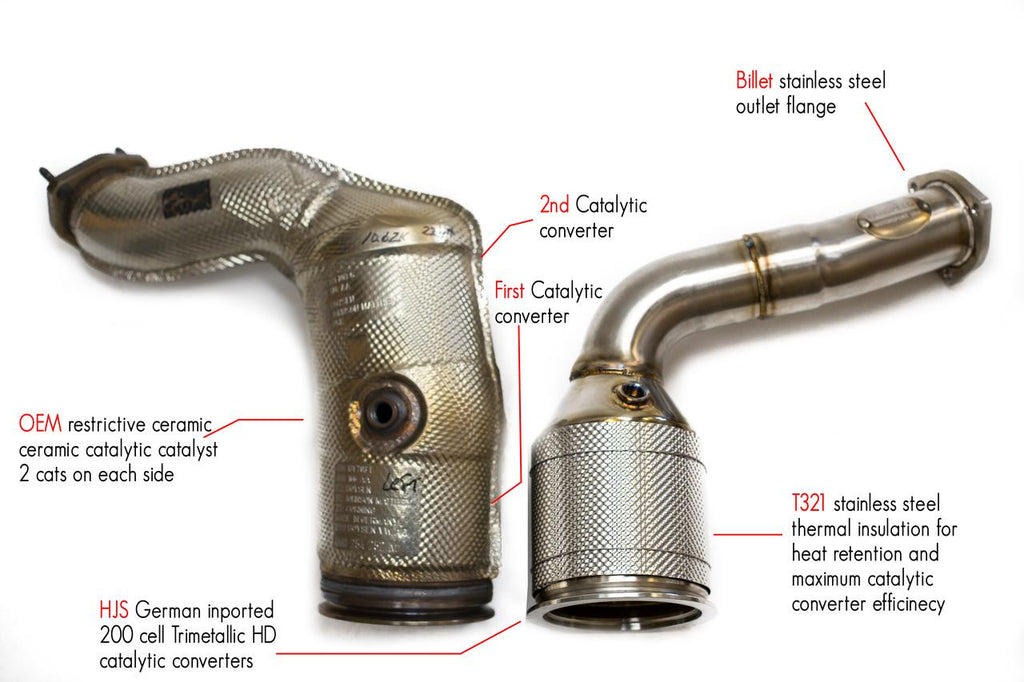 Fabspeed Lamborghini Urus Sport Catalytic Converters (2018+)