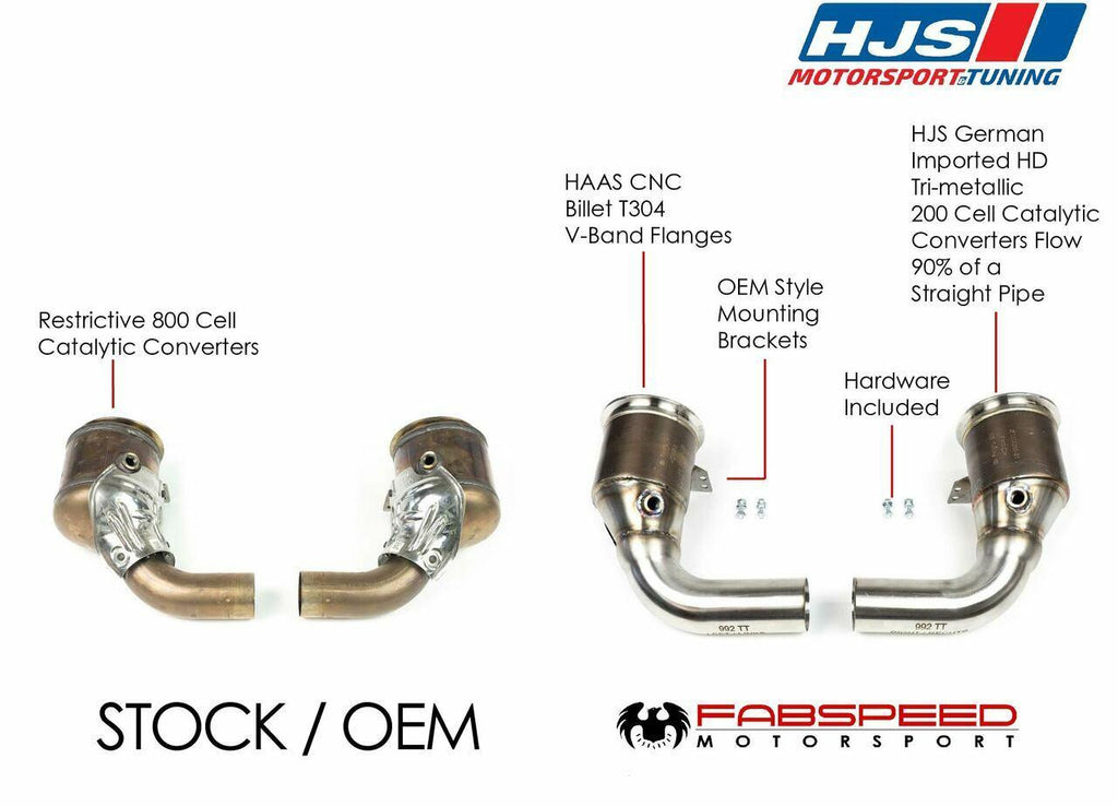 Fabspeed Porsche 992 Turbo/Turbo S Sport Catalytic Converters (2021+)