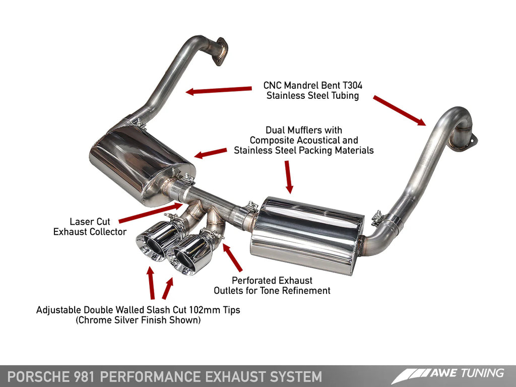 AWE Tuning Porsche 981 Boxster/Cayman Performance Exhaust System