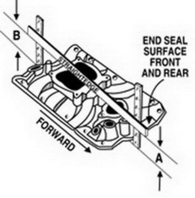 Edelbrock S/B Chevy RPM Air-Gap Manifold