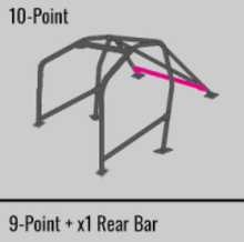 Load image into Gallery viewer, Cusco SFTY21 2-Pssgr 10-Point BLK DASH-THROUGH Roll Cage Subaru GDA/GDB 01-07 (S/O/No Cancel)