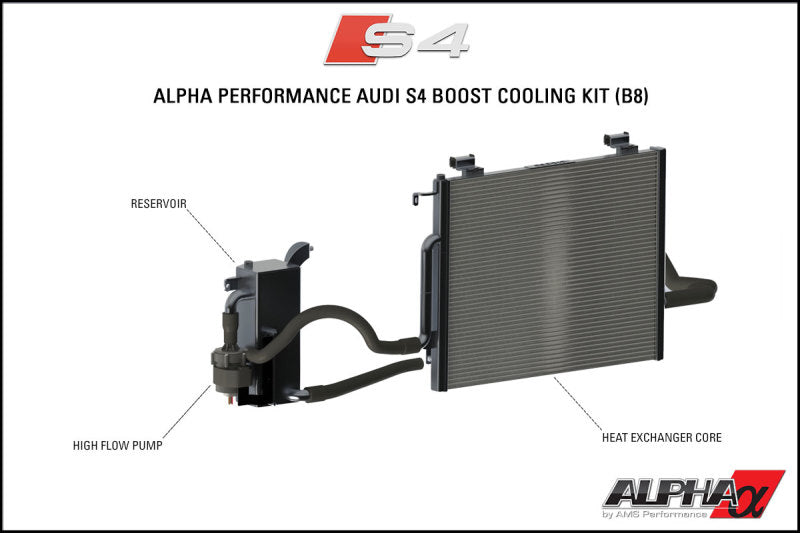 AMS Performance Audi S4 B8 Alpha Boost Cooling System