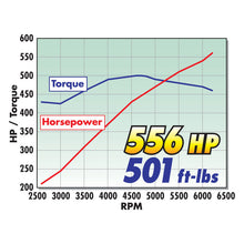 Load image into Gallery viewer, Edelbrock Supercharger Stage 1 - Street Kit 2005-2010 Chrysler Lx and Lc 6 1L Hemi w/ Tuner