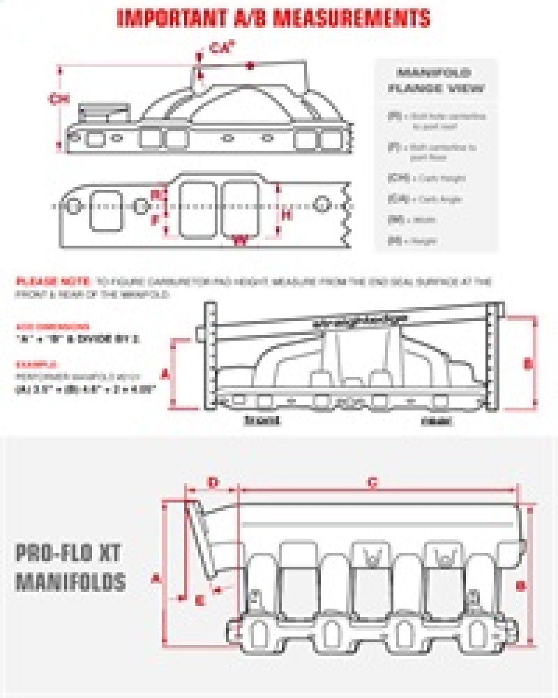 Edelbrock BBC Tall Deck Victor EFI Manifold Dominator Flange