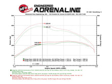 Load image into Gallery viewer, aFe Scorcher HD Module 14-16 Dodge Ram EcoDiesel Trucks 3.0L V6 (td)