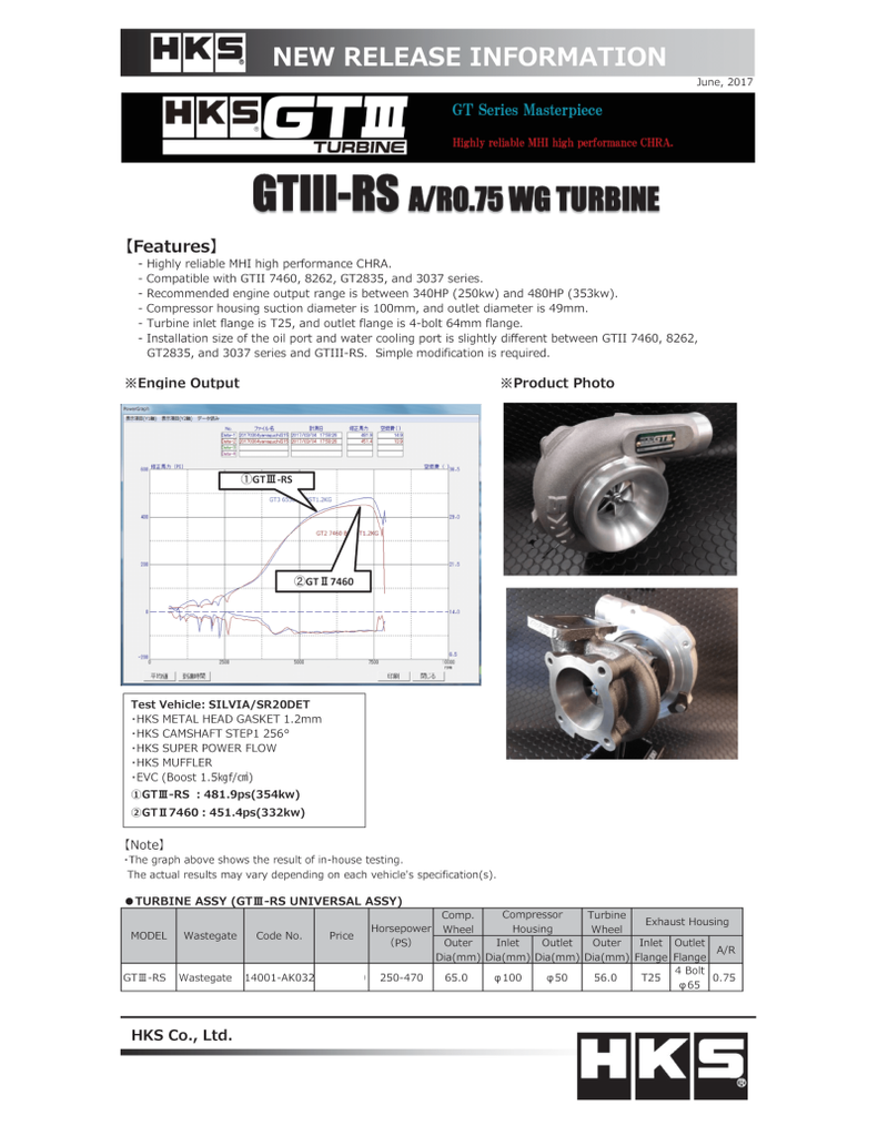 HKS GTIII-RS A/R 0.75 WG TURBINE