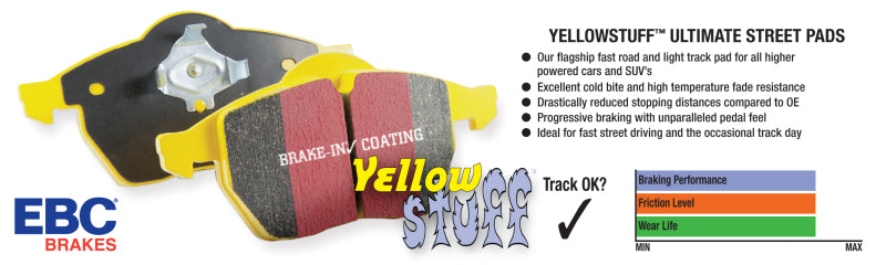 EBC 15-20 Ford Mustang Shelby GT350/GT350R Yellowstuff Rear Brake Pads