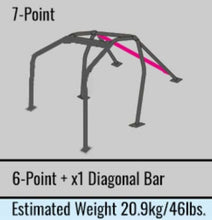 Load image into Gallery viewer, Cusco 91-95 Honda Civic EG6 (Non-Sunroof) 2 Psgr/7Pt Chromoly Dash-Thru RHD Roll Cage (S/O No Cncl.)