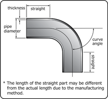 Load image into Gallery viewer, HKS Universal Aluminum Bend - 70mm - 30 Deg -1.0D