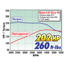 Load image into Gallery viewer, Edelbrock Performer 229/4 3 V-6 Manifold