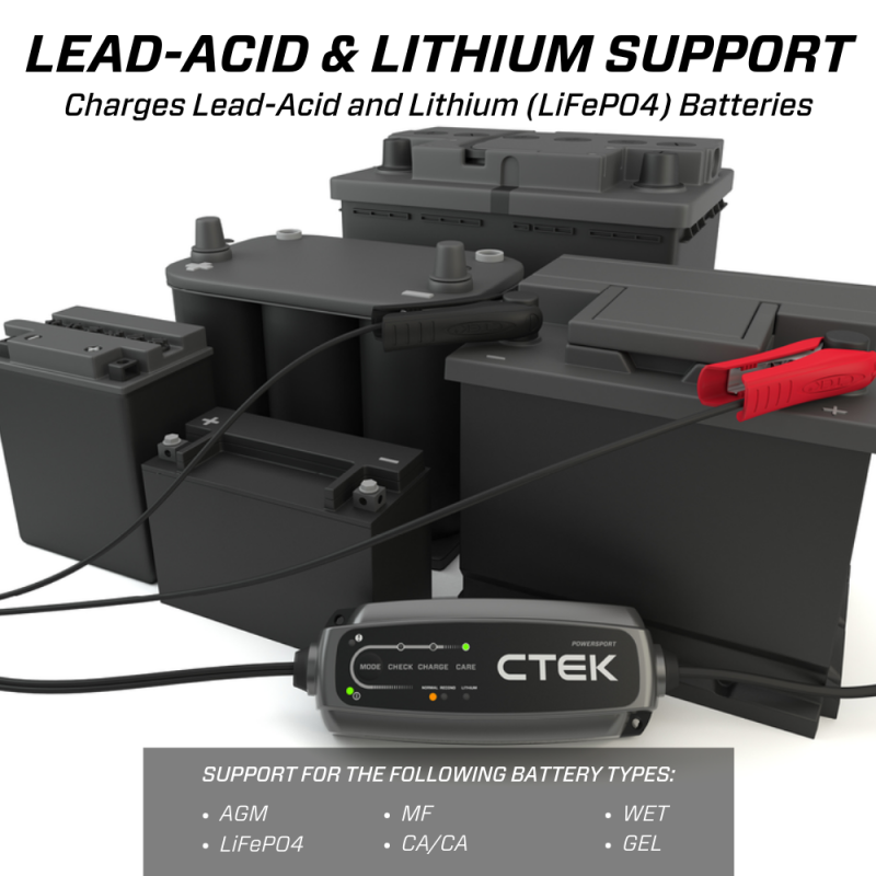 CTEK Battery Charger - CT5 Powersport - 2.3A