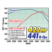 Load image into Gallery viewer, Edelbrock Single Perf Pontiac 72cc Head Comp