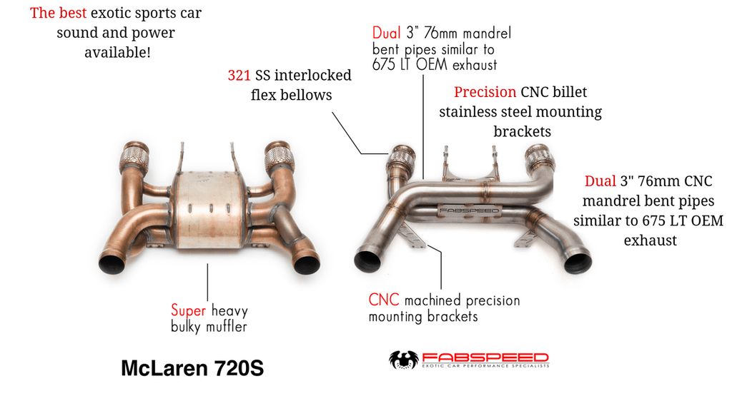 Fabspeed McLaren 720S Supersport LT Style Exhaust System