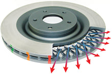 Load image into Gallery viewer, DBA 5000 Series Left Hand Standard Replacement Rotor ONLY (w/ Replacement NAS Lock Nuts)