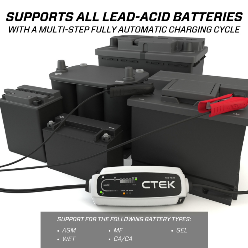 CTEK Battery Charger - CT5 Time To Go - 4.3A