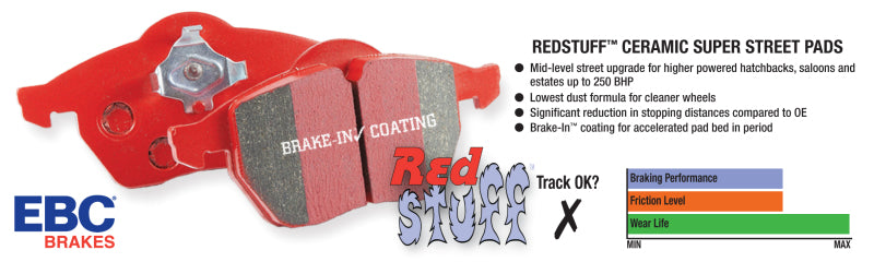 EBC 16+ Cadillac ATS-V Redstuff Front Brake Pads