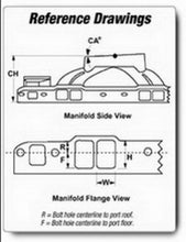 Load image into Gallery viewer, Edelbrock Victor Jr Manifold